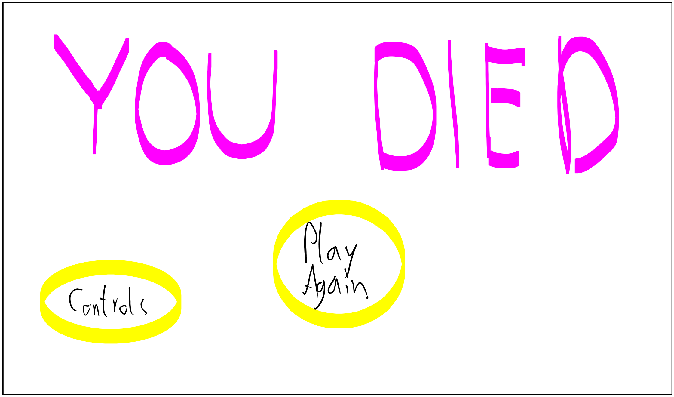 Fig.4 : Ecran de fin de jeu.